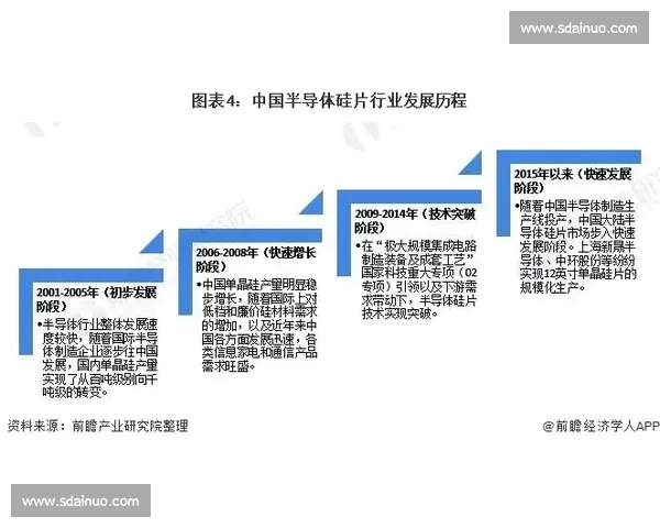 围绕vs-800的性能优势与行业应用全景解析指南实践与选型参考