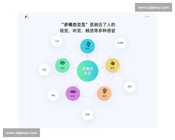 基于VS2014的现代软件开发环境与实践全面解析指南与案例进阶